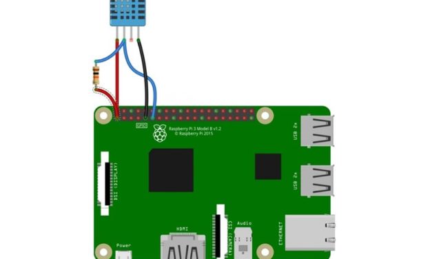 DHT szenzorok alkalmazása Raspberry Pi számítógéppel